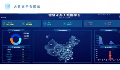 智慧水務(wù)平臺：重構(gòu)城市水系統(tǒng)的數(shù)字引擎